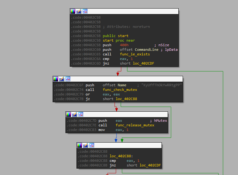http_shell_open_command