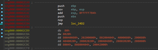 malwareSrv_unpacked_ida