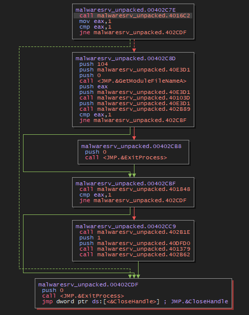 more_unpacked_malwareSrv2
